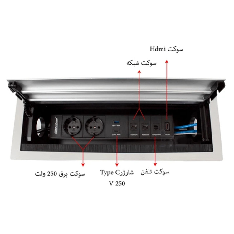 پریز برق توکار 2 طرفه ملونی کد 10062