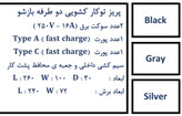 پریز کابینتی توکار کشوئی دو طرف باز میلو کد 1036