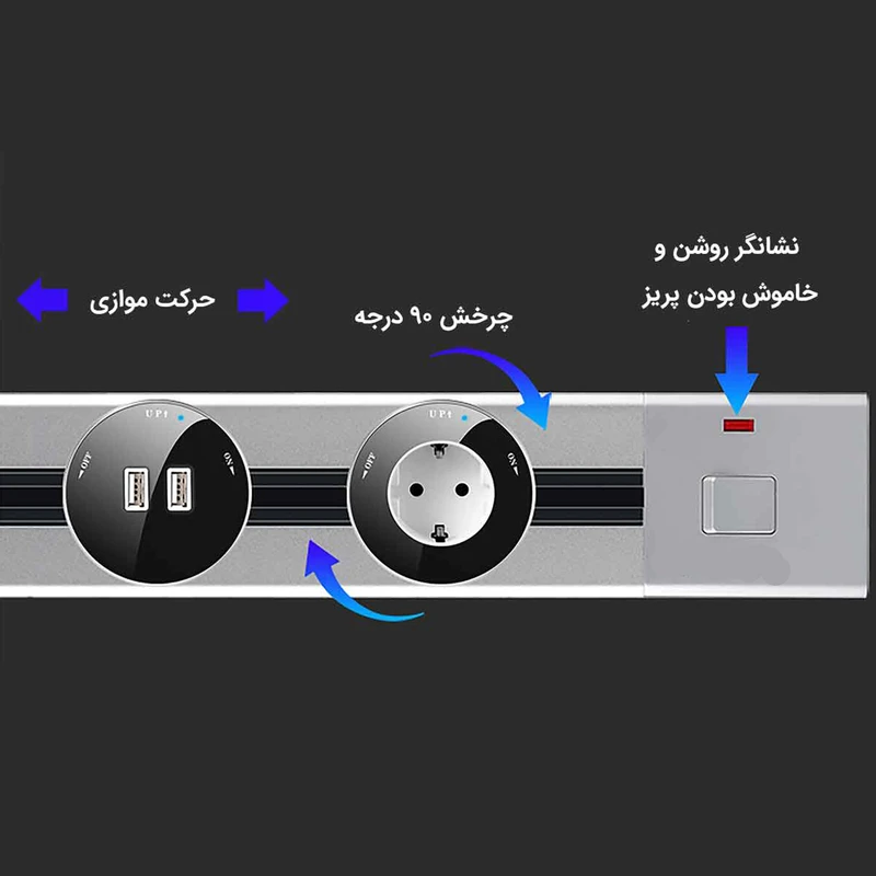 پریز توکار ملونی مدل ریلی 10070